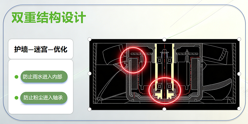 生銹問題解決方案2