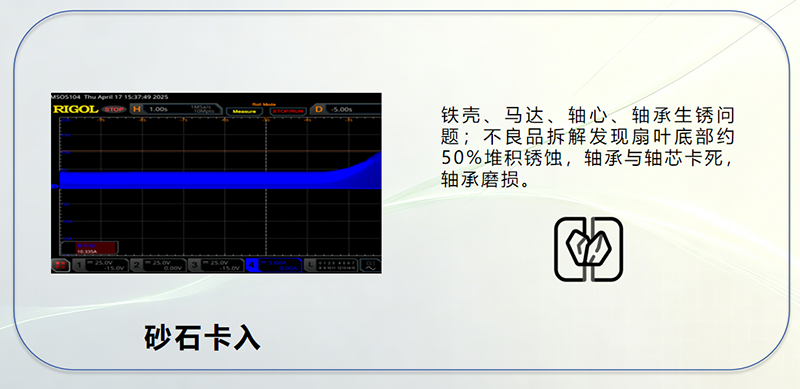 儲能行業(yè)散熱風(fēng)扇砂石卡入問題