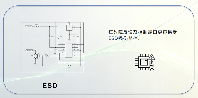 光伏儲能行業(yè)ESD靜電損傷問題
