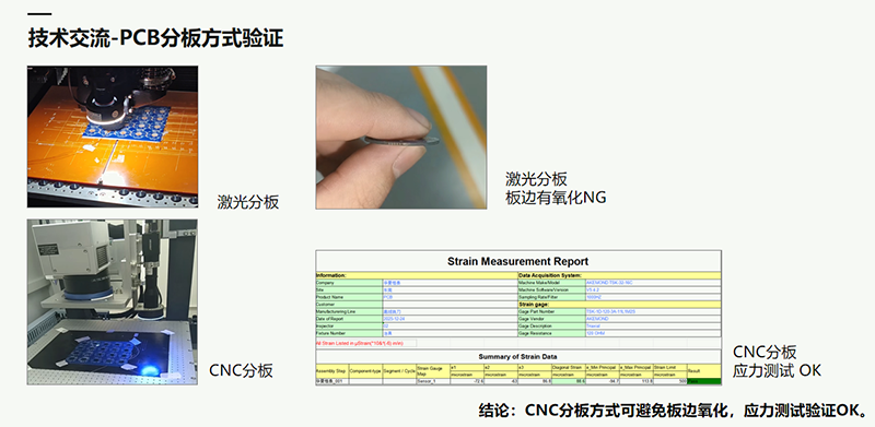 CNC分板及驗證